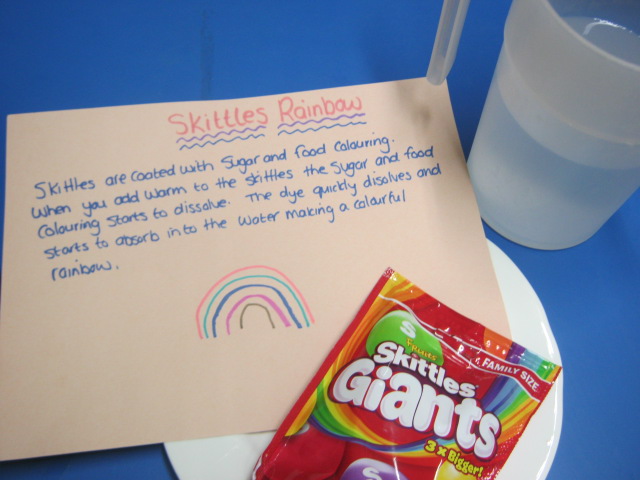 Science Week